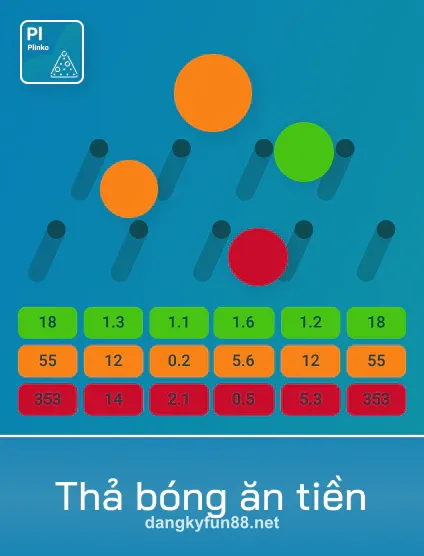 Spribe Thả Bồng An Tiền Portrait